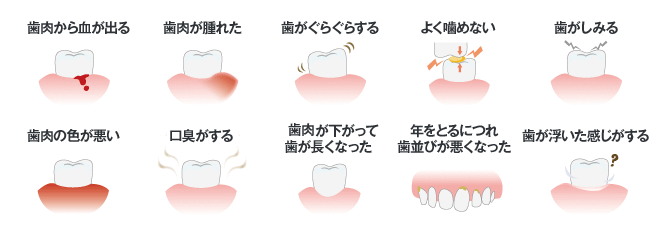 こんな症状が出たら歯周病の可能性があります